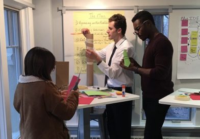 Social Innovation Lab